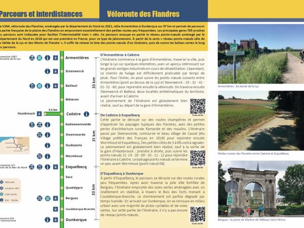 veloroute_des_flandres_v364-fiche_ADAV verso.jpg