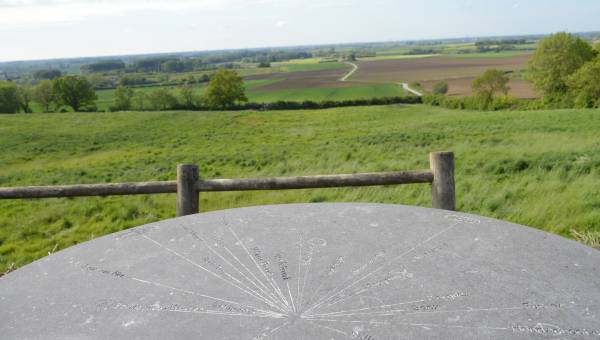 Viewpoint table